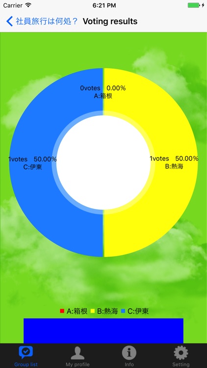 Dicide by Vote!