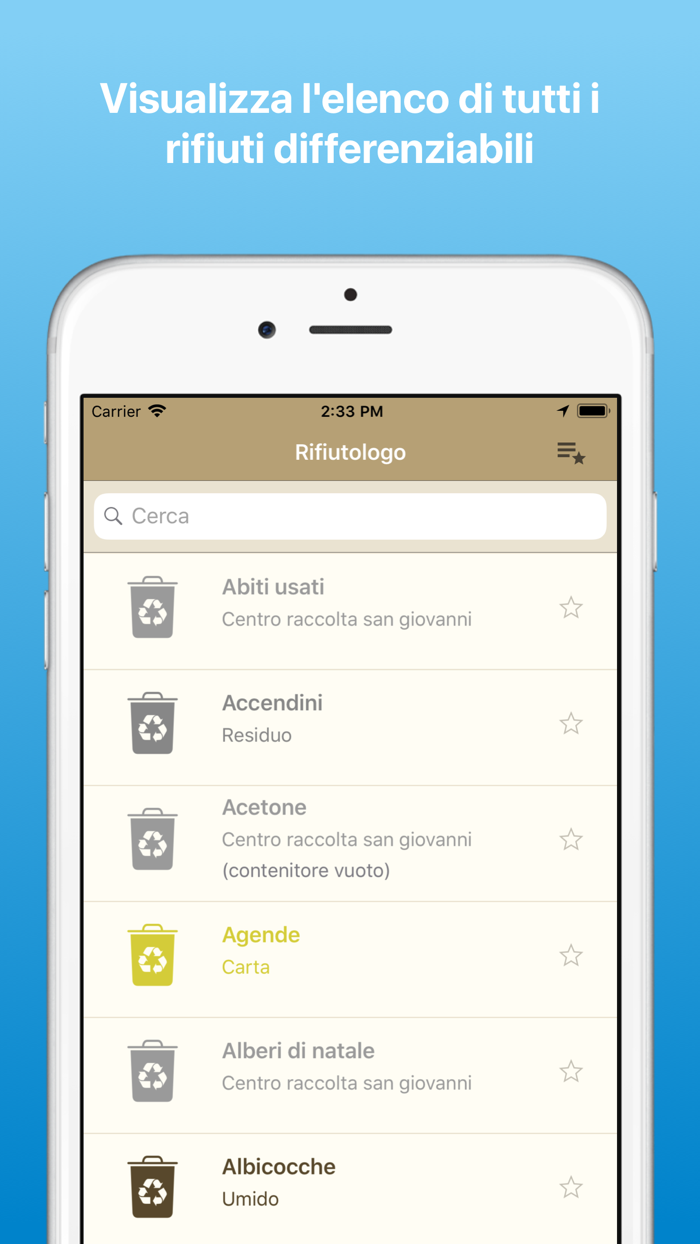 San Marino Differenzia