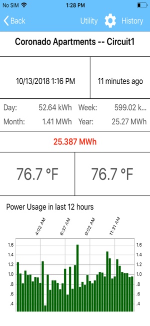 Water and Energy Tracker(圖2)-速報App