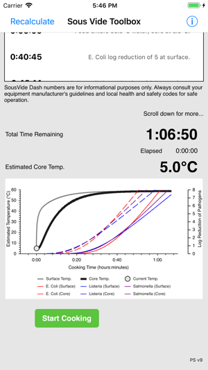 PolyScience Sous Vide Toolbox(圖3)-速報App