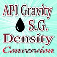 API, SPECIFIC GRAVITY, DENSITY