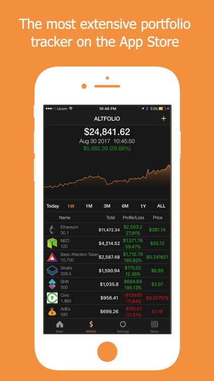 Coin Stats - Crypto Portfolio screenshot-0