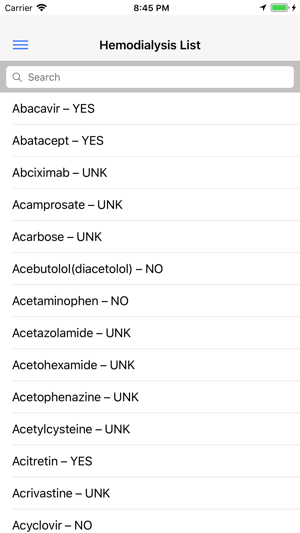 Dialysis Drug List(圖2)-速報App