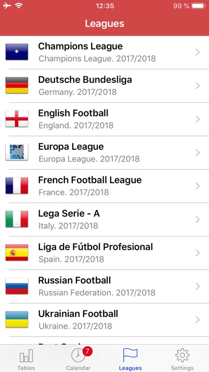 English Football 2018-2019