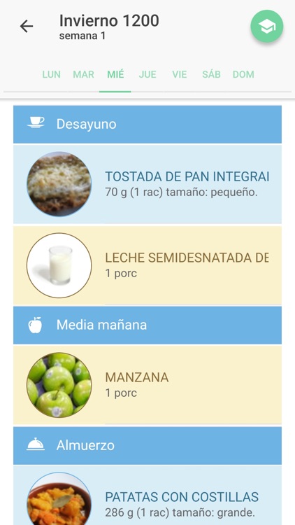 Mi nutricionista