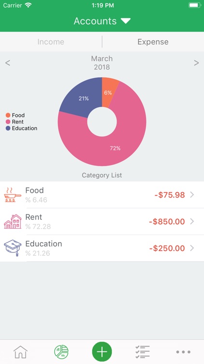 Cimri Cuzdan - Budget Tracking