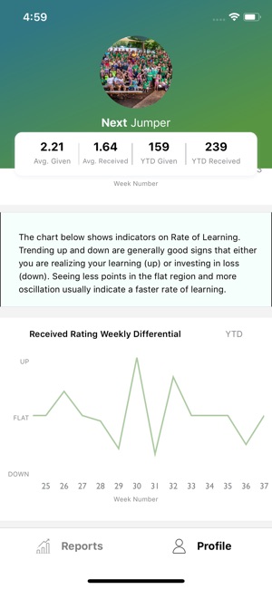 Feedback Analytics - NxJ Labs(圖9)-速報App