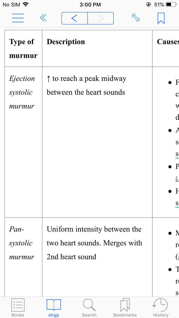 Oxford Handbook General Pra. 4