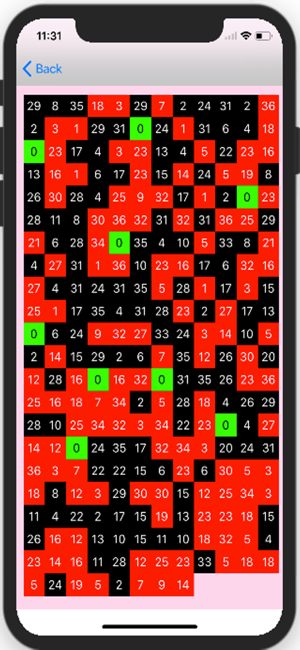 Roulette Systems Tracker(圖3)-速報App