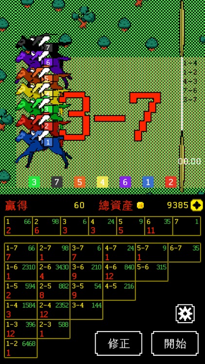 經典賽馬 screenshot-4