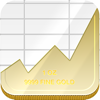 GoldSpy - Gold Price Spot - StockSpy Apps Inc.