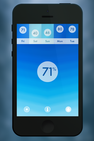 Haze ~ Weather Forecasts screenshot 2