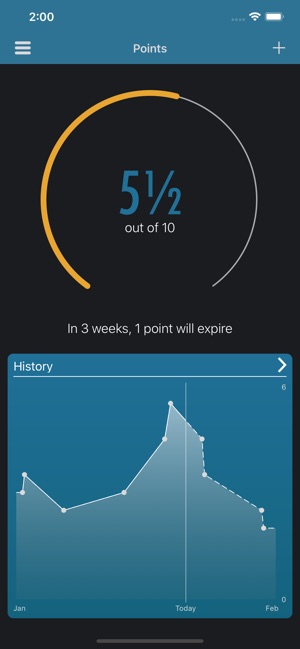 Points - HR Point Tracker