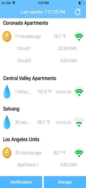 Water and Energy Tracker(圖1)-速報App