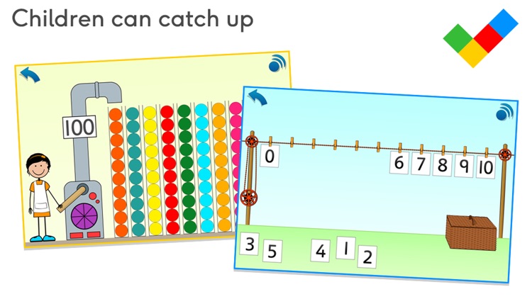 Math age 4-6, for schools screenshot-4