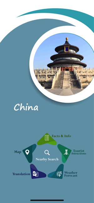 China Travel Guide(圖2)-速報App