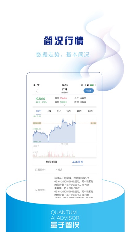 量子智投—掌上期货APP screenshot-4