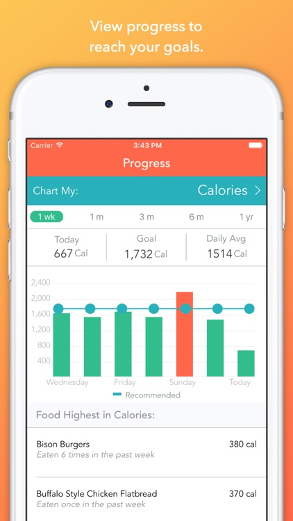 myplate calorie tracker