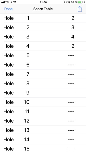 Golf Hits Counter(圖2)-速報App