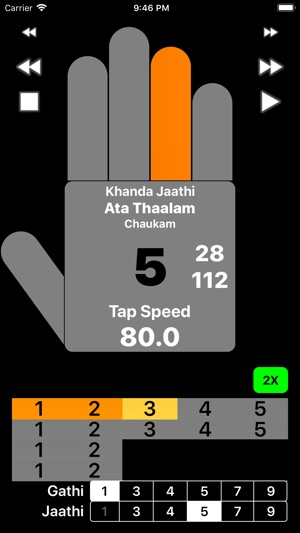 Carnatic Thaalam Robot(圖6)-速報App