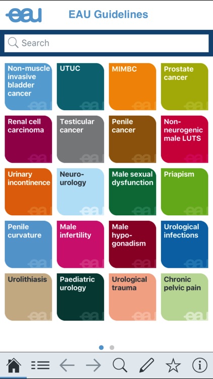 EAU Guidelines By European Association Of Urology