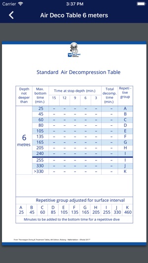 DiveGuard(圖4)-速報App