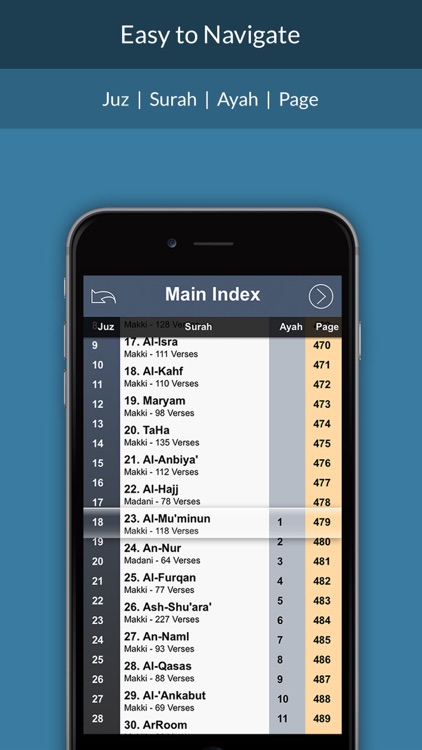 Quran 13 Line