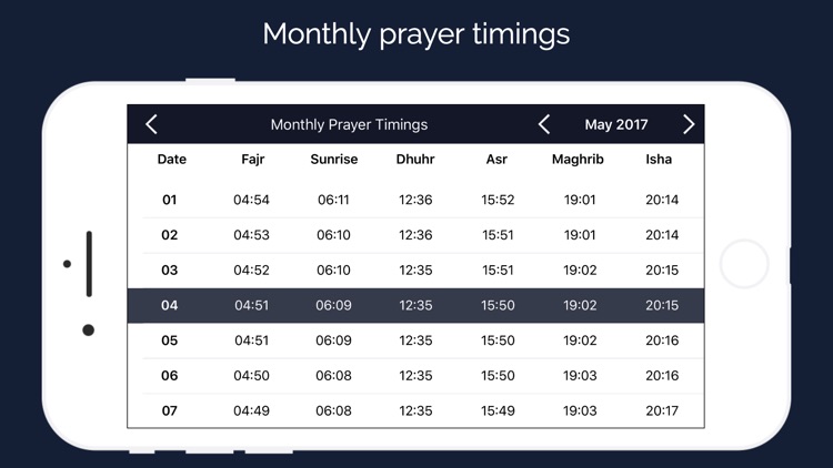 Ramadan 2018 Assistant screenshot-4