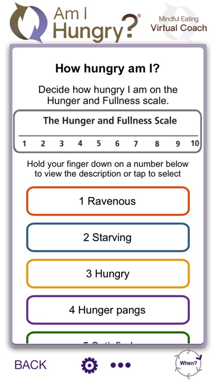 Am I Hungry?® Virtual Coach