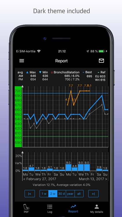 PEF Log - asthma tracker screenshot-3