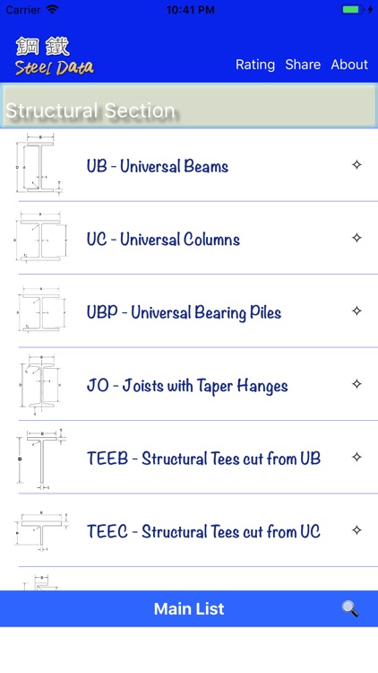 Steel Data