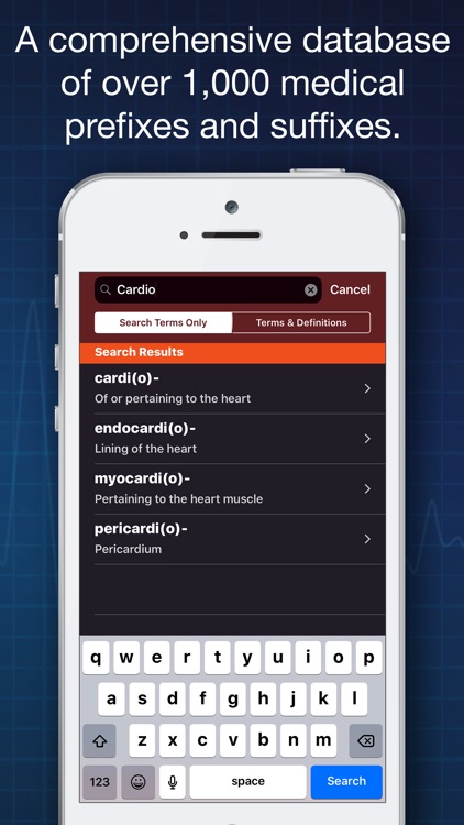 Medical Prefixes & Suffixes