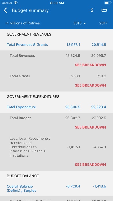 Maldives Budget screenshot 3