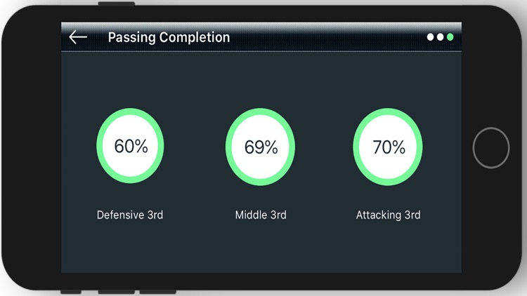 Ai Football (Soccer)