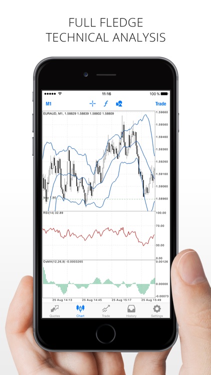 MetaTrader 5 - Forex, Stocks screenshot-3