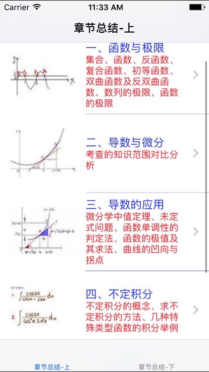 考研知识点总结大全-高数