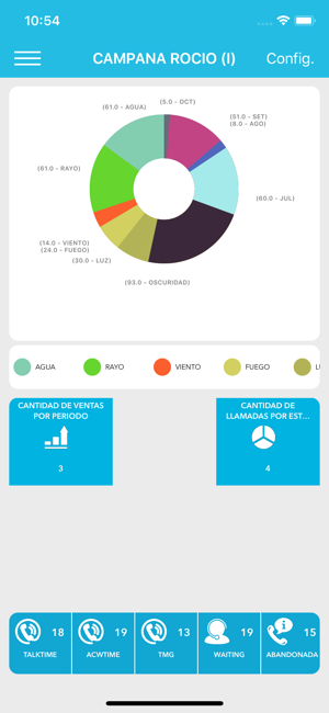 Reportes Dynamicall(圖3)-速報App