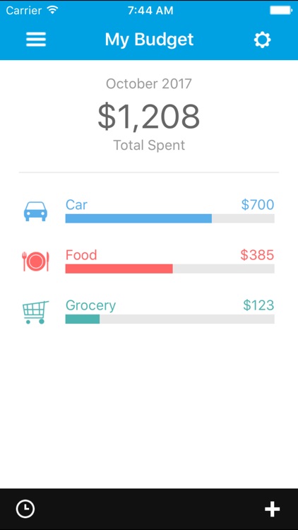 Budget: Personal Money Tracker