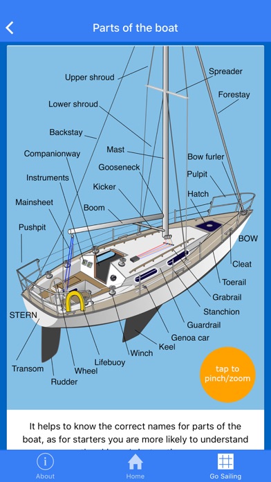 Start Sailing: Yachts screenshot 3