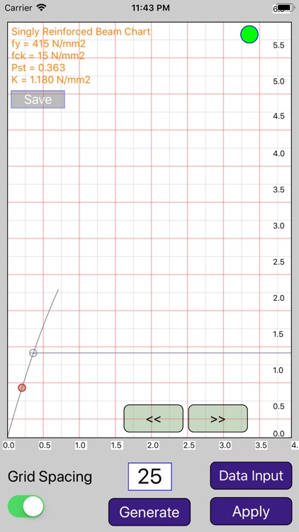 RccBeam