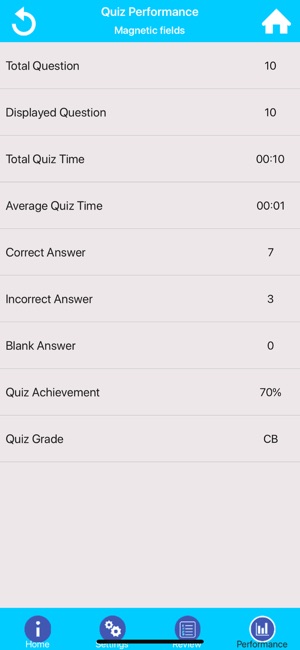 GCSE Physics Revision & Quiz(圖7)-速報App