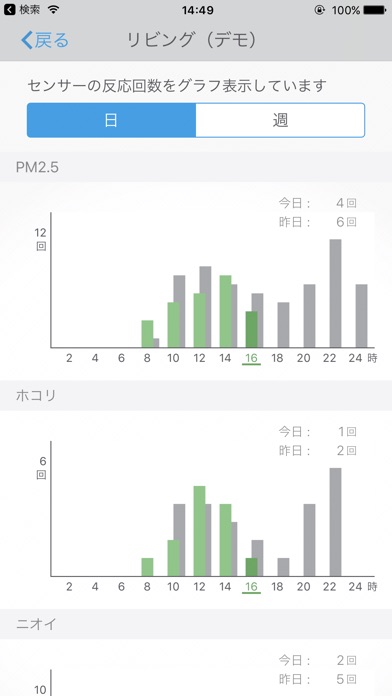 Daikin Smart APPのスクリーンショット5 Daikin Smart APPのスクリーンショット5