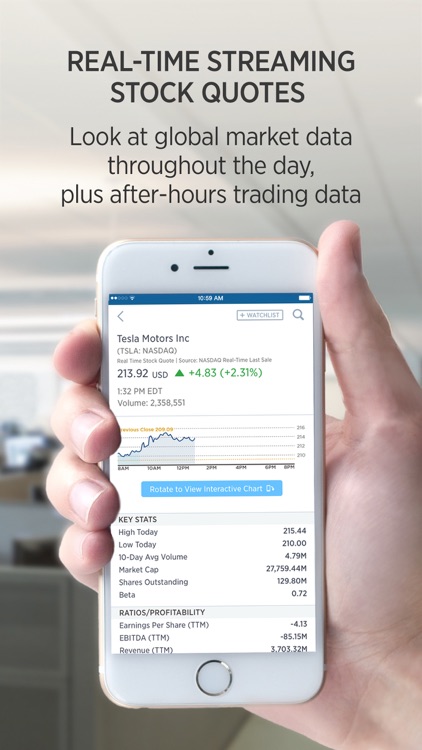 CNBC: Breaking Business News