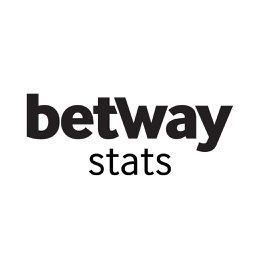 Betway Stats