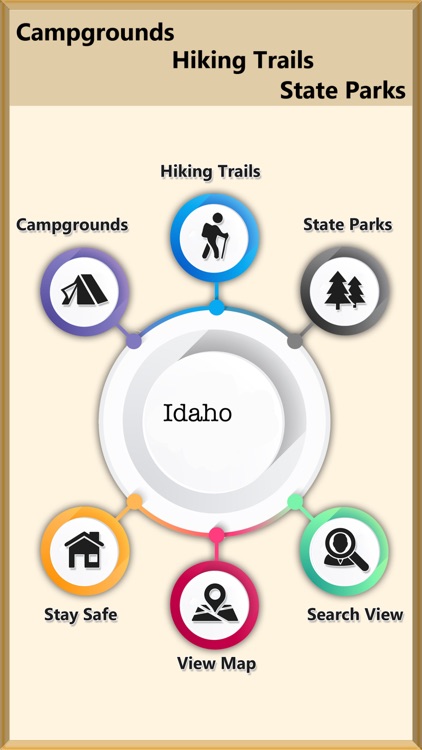 Great - Idaho Camps & Trails