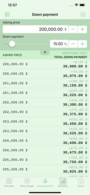 Home Mortgage Calculator(圖4)-速報App