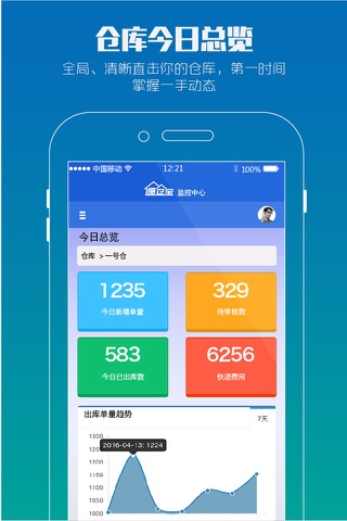 KCB数据中心 screenshot 2