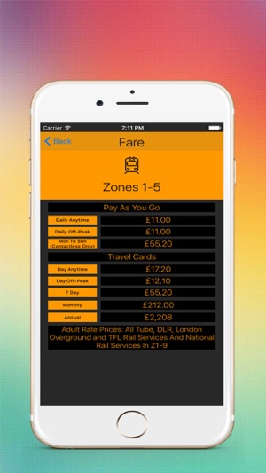 London Commuter Transit(圖5)-速報App