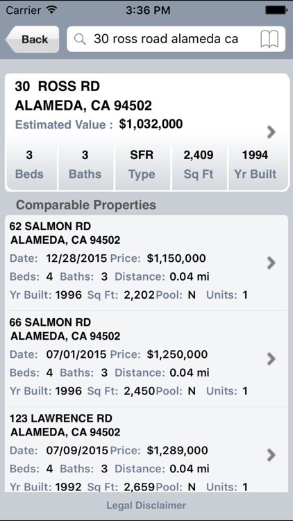 Property Profiles CA