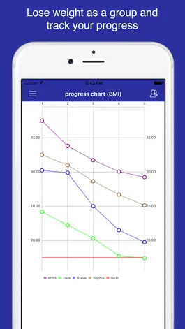 Game screenshot Losing Weight Together mod apk